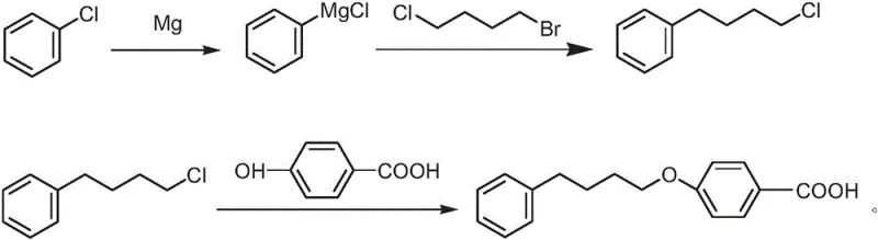 Novel Grignard-based synthesis route for p-phenylbutoxy benzoic acid showing coupling and condensation steps