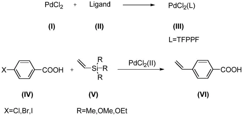 Novel Hiyama cross-coupling reaction mechanism using ferrocene-based palladium catalyst