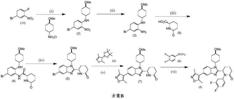 Scheme B illustrating the optimized synthetic route with late-stage functionalization and improved coupling reagents