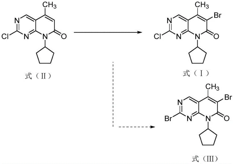 Reaction scheme showing the conversion of Formula II to Formula I and the formation of impurity Formula III