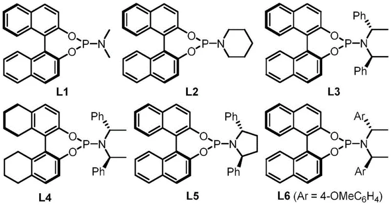 Structures of chiral phosphine ligands L1 through L6 used in the catalytic system