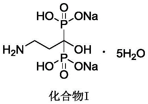 Chemical structure of Pamidronate Disodium Pentahydrate showing the bisphosphonate core and amino group
