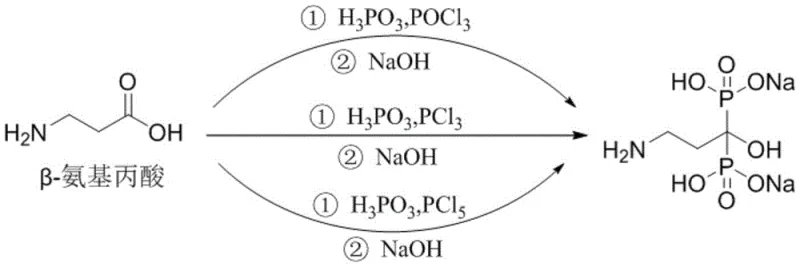 General reaction schemes for Pamidronate synthesis using various phosphorylation reagents