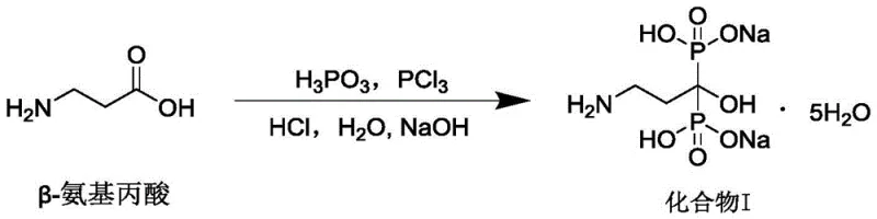 New one-pot synthesis route for Pamidronate Disodium showing solvent-free phosphorylation and direct salt formation
