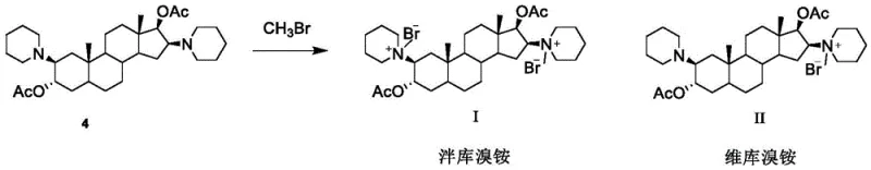 Chemical structures of Pancuronium Bromide (I) and Vecuronium Bromide (II) showing the structural similarity that complicates purification