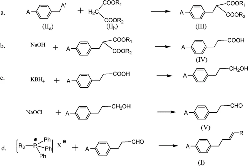Complete four-step synthesis route from benzyl halide to para-alkene halobenzene via malonate alkylation, decarboxylation, redox, and Wittig reaction