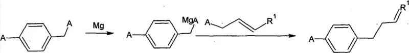 General synthesis scheme of Formula I via Grignard coupling