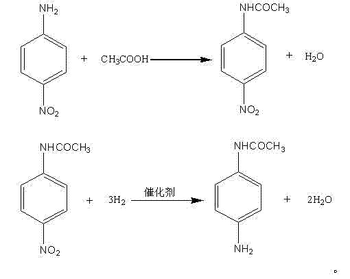 Reaction scheme showing the two-step synthesis of para aminoacet anilide from p-nitroaniline via acylation and catalytic hydrogenation