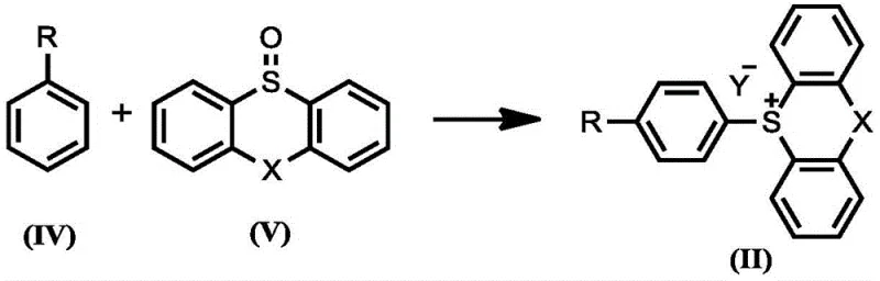 Preparation of aryl sulfonium salt from aromatic hydrocarbon and sulfonium salting reagent