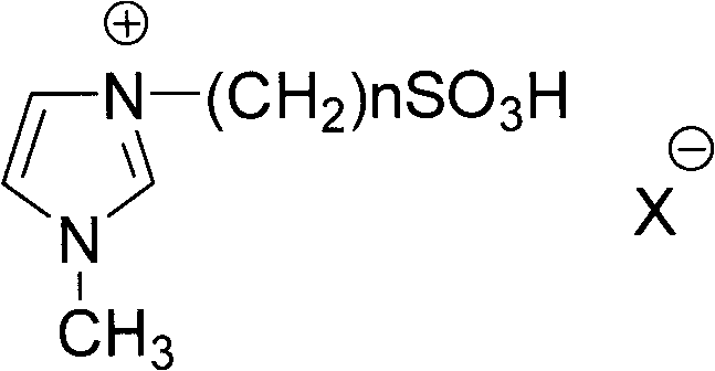 Chemical structure of sulfonic acid functionalized imidazolium ionic liquids used as catalysts