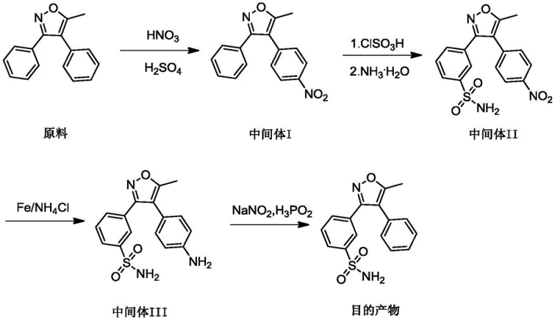 Synthetic route for Parecoxib Sodium impurity showing nitration, sulfonylation, reduction, and diazotization steps