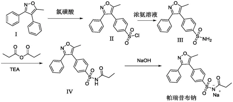 Novel synthesis route for parecoxib sodium using organic acid catalysis and mild propionylation conditions