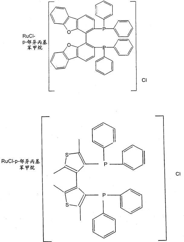 Structure of chiral Ruthenium-BINAP catalyst complexes used for stereospecific hydrogenation