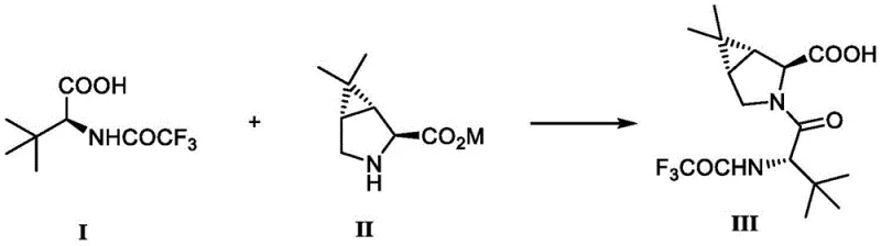 Reaction scheme showing the direct coupling of Compound I and Compound II to form Compound III using CDI