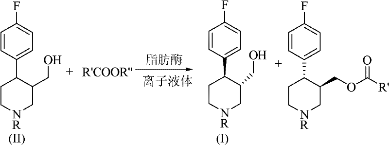 Enzymatic resolution mechanism showing lipase catalyzed transesterification in ionic liquid