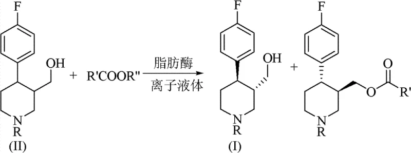 Reaction scheme showing enzymatic resolution of racemic paroxetine intermediate in ionic liquid