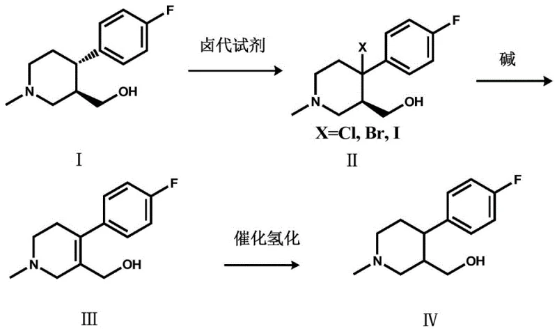 Reaction scheme showing the conversion of Compound I to Compound IV via halogenation, elimination, and hydrogenation steps