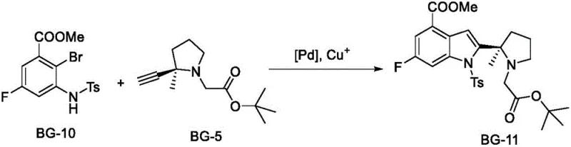 General reaction scheme for the novel synthesis of BG-11