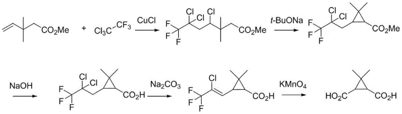 Conventional synthesis route showing hazardous KMnO4 oxidation steps