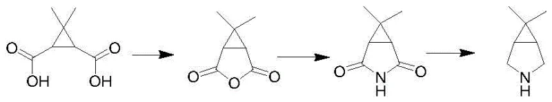 Traditional synthesis route showing oxidation and dehydration steps with low yields