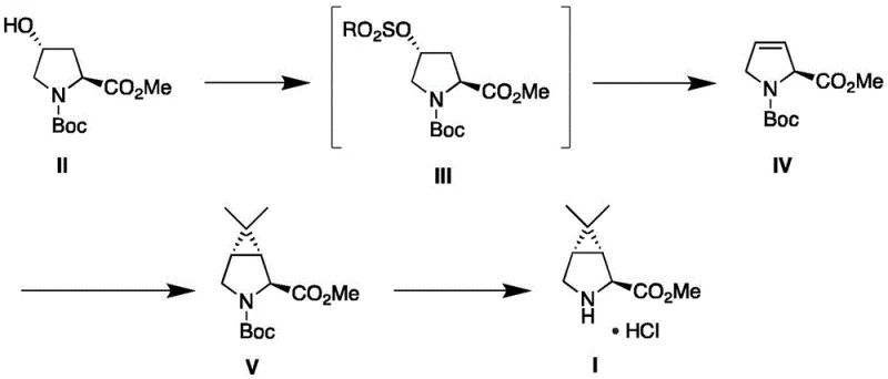 Novel synthetic route for Compound I via elimination and cyclopropanation