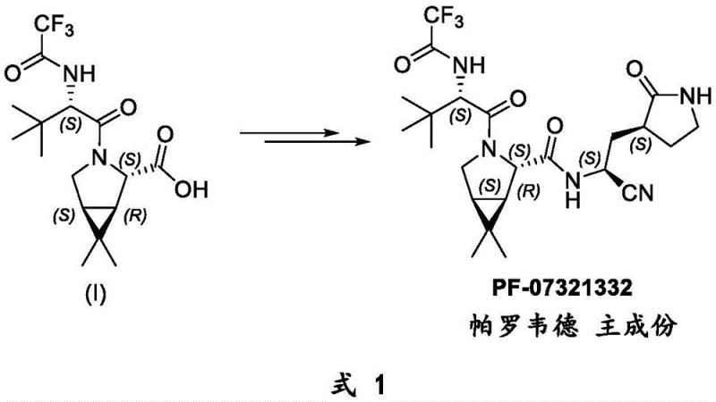 Chemical structure of PF-07321332 and its key intermediate Compound I