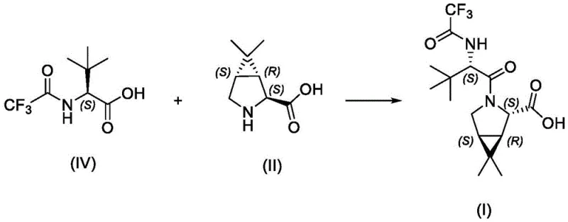 Convergent synthesis route showing the coupling of intermediate II and IV to form Compound I