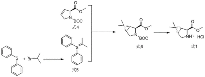 New synthetic route using sulfur ylide reagent showing improved safety and yield metrics