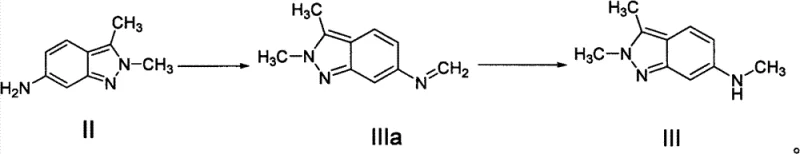 Novel synthetic route via intermediates III and IIIa showing reductive amination and coupling