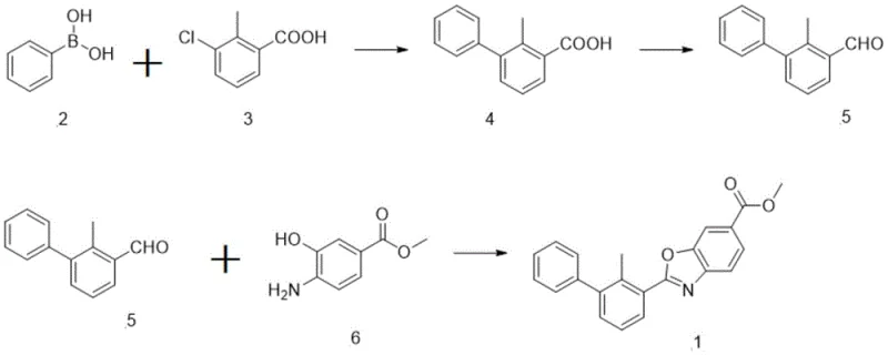 Complete synthetic route showing Suzuki coupling and oxidative cyclization steps