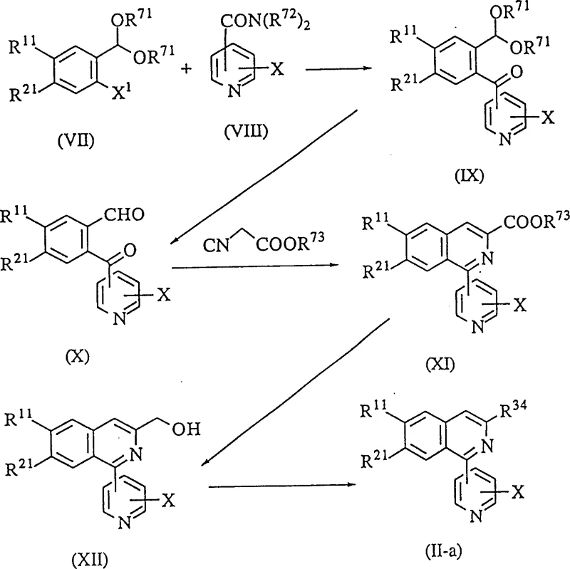 Synthetic route for isoquinoline compounds via condensation and cyclization steps
