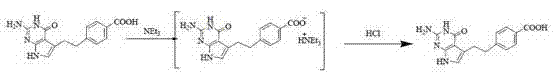 Purification of Pemedolac via Triethylamine salt formation and acid regeneration
