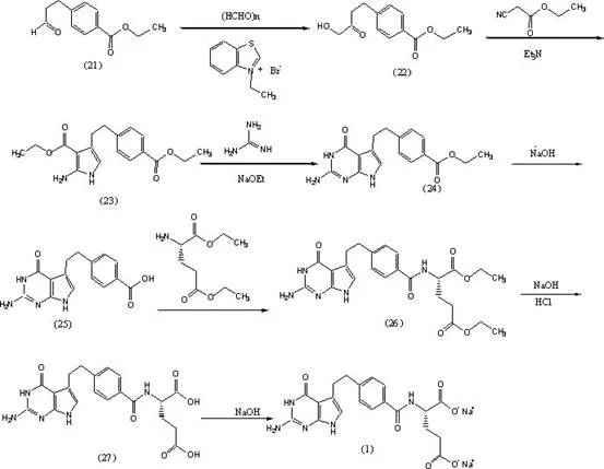Traditional synthetic route for Pemetrexed Disodium showing multiple steps and reagents