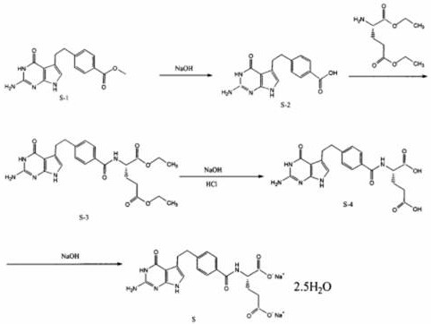 Hydrolysis of methyl ester S-1 to acid S-2 using alkali-modified molecular sieve catalyst