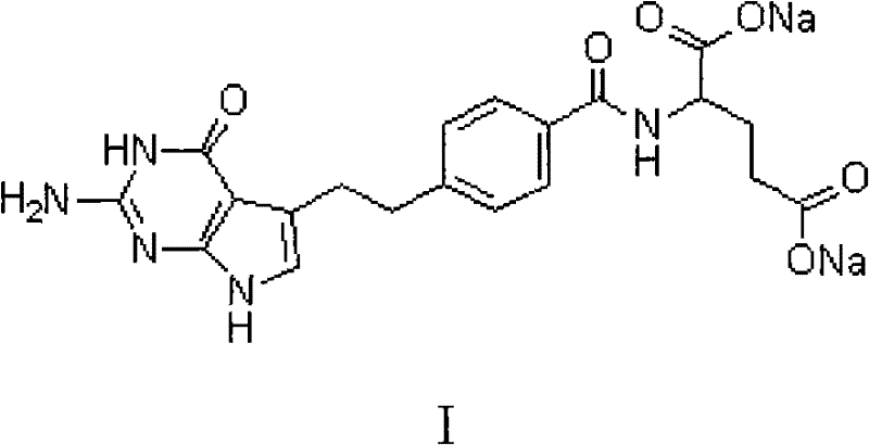 Chemical structure of Pemetrexed Disodium showing the core molecular framework targeted for purification