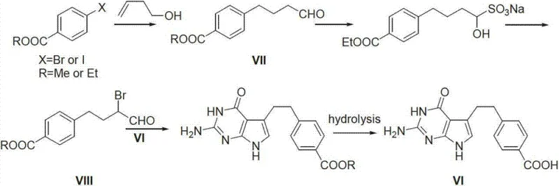 Prior art synthesis route involving Heck reaction and sulfonic acid addition
