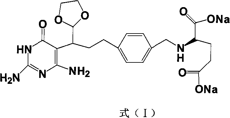 Structure of the novel Pemetrexed Intermediate Formula (I) with dioxolane protection