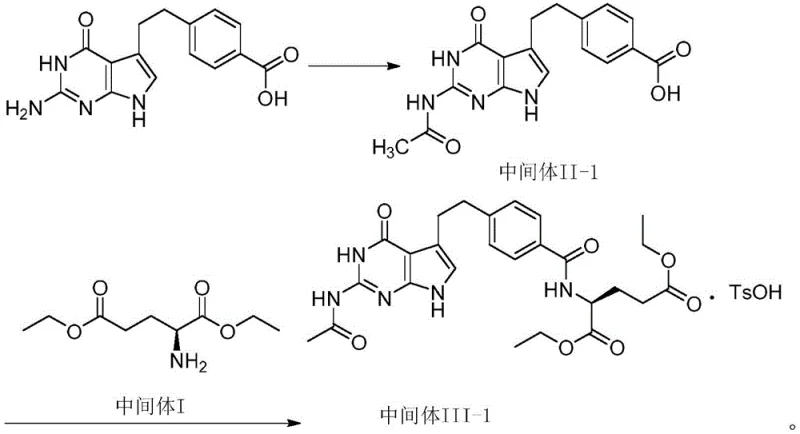 Synthesis route of Pemetrexed disodium intermediate III-1 via amino protection