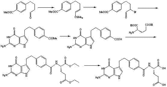 Conventional Route 1 synthesis showing reliance on expensive silyl reagents