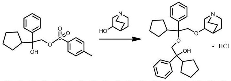 Reaction scheme of the conventional tosylate-based synthesis method showing complex purification requirements