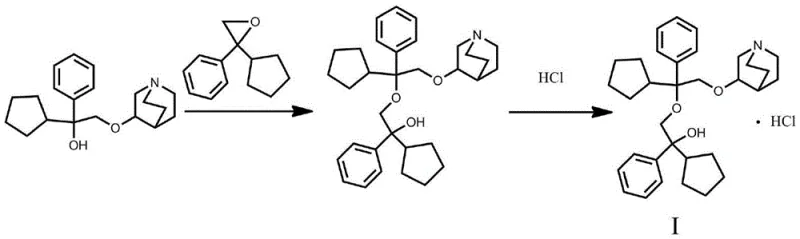 Novel reaction equation showing epoxide ring opening for efficient impurity synthesis