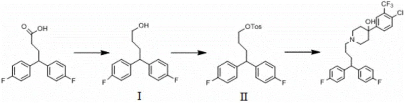 Improved 3-step synthetic route for Penfluridol with high total yield