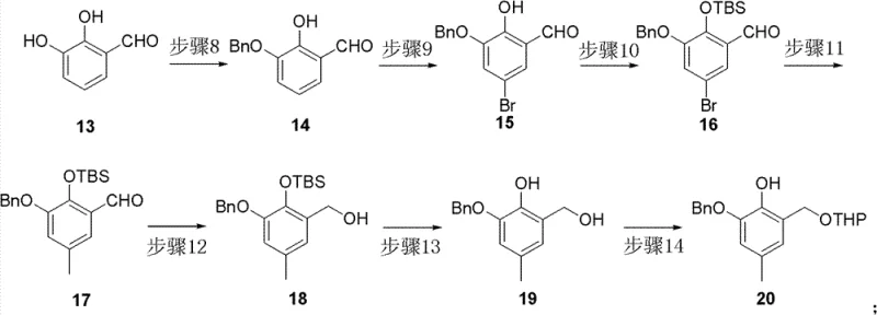 Synthetic route for intermediate compound 20 from 2,3-dihydroxybenzaldehyde