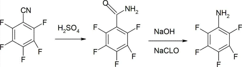 Reaction scheme of pentafluoroaniline synthesis via hydrolysis and Hofmann degradation