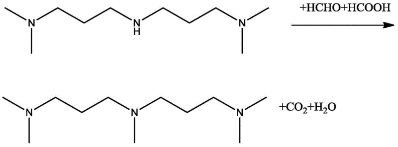 Conventional synthesis route using formic acid showing low yield and equipment corrosion risks