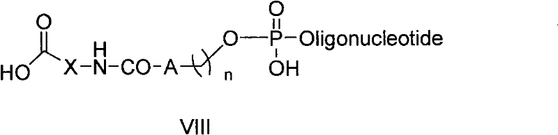 General Formula VIII of the novel peptide-linker-oligonucleotide conjugate showing the structural connection between peptide X, linker A, and the oligonucleotide