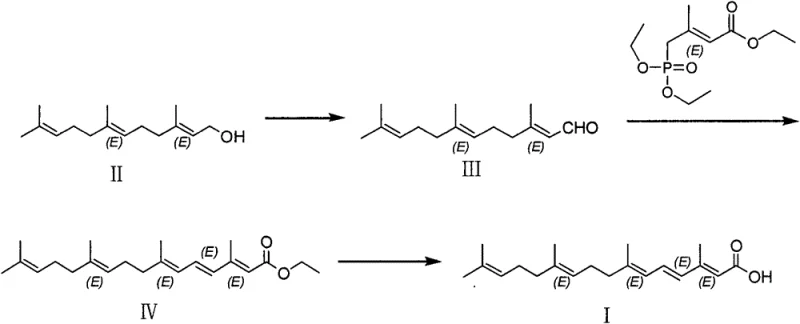 Overall reaction scheme showing the conversion of trans-farnesol to Peretinoin via oxidation, Wittig-Horner reaction, and hydrolysis