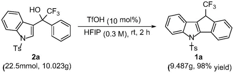 Scale-up reaction scheme demonstrating 10-gram synthesis with 98 percent yield