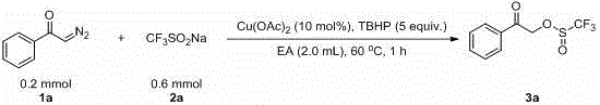 Representative reaction scheme showing copper-catalyzed coupling of alpha-carbonyl diazo compound and sodium trifluoromethanesulfinate to yield perfluoroalkyl sulfenate