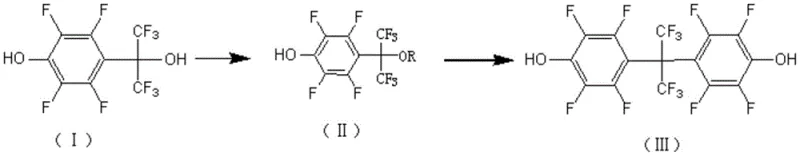 Reaction scheme showing the two-step synthesis of Perfluorobisphenol A via an active ester intermediate